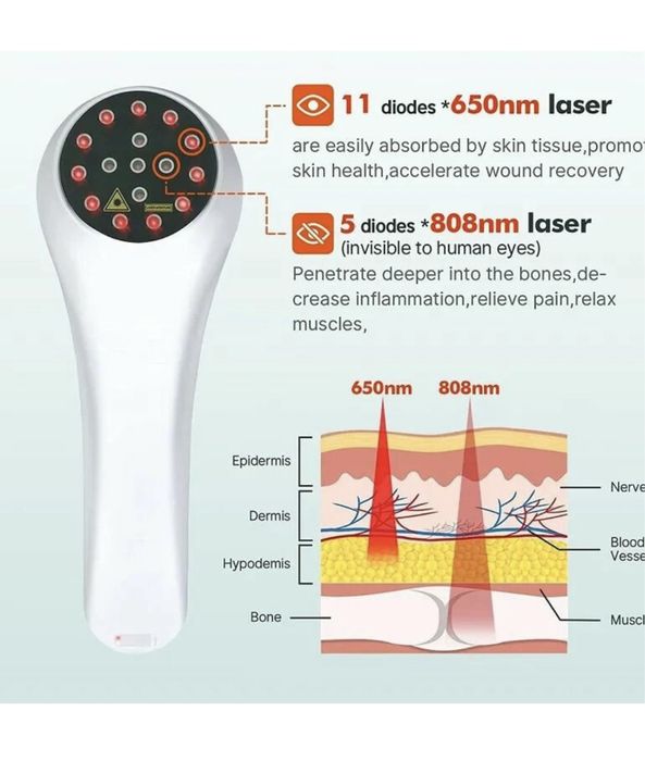 Laser profesional pentru dureri, nou,