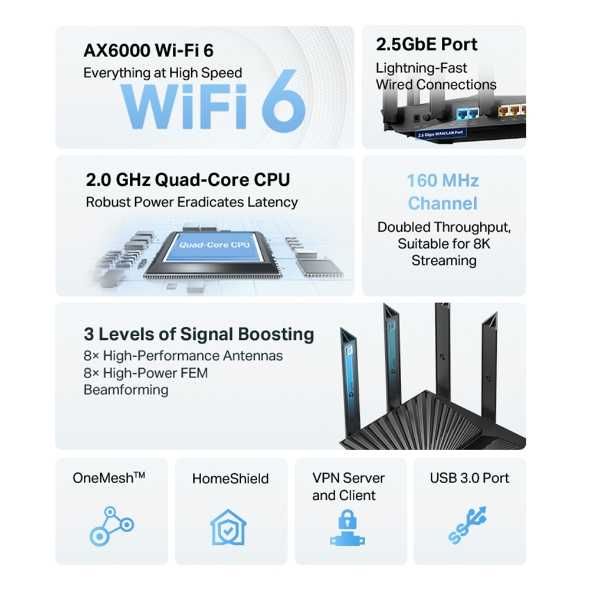 Wi-Fi роутер TP-LINK Archer AX80(RU), AX6000, черный
Wi-Fi 6 роутер