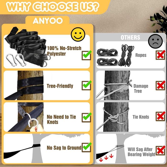 Hamac portabil ANYOO din pânză