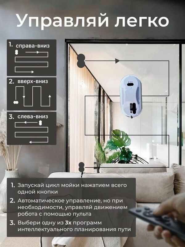 Робот для мойки окон с распылителем, стеклоочиститель для окон и стеко