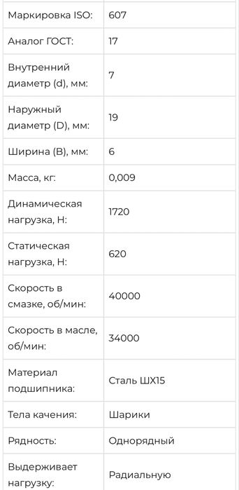 Подшипник 607 новые