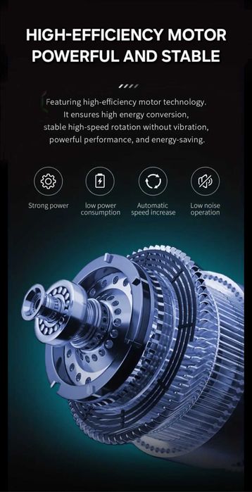 Гравитационна електрическа презареждаема мелничка за сол/черен пипер