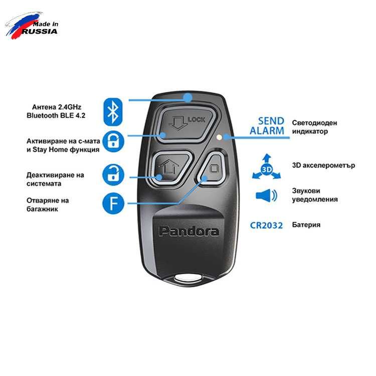 Pandora MOTO EVO GSM GPS GPRS аларма за мотоциклет с имобилайзер