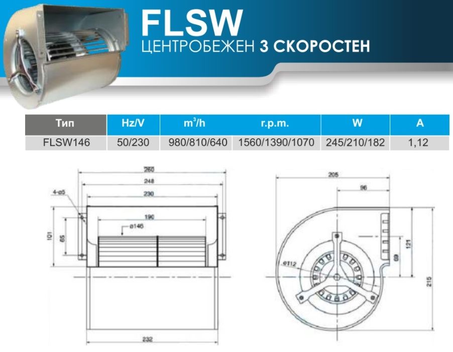 Центробежен трискоростен вентилатор FLSW