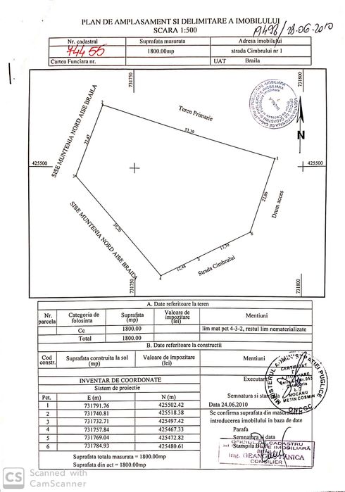 vand teren intravilan Braila aproape de zona Garii toate utilitatile