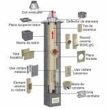 Cos de fum ceramic HOCH