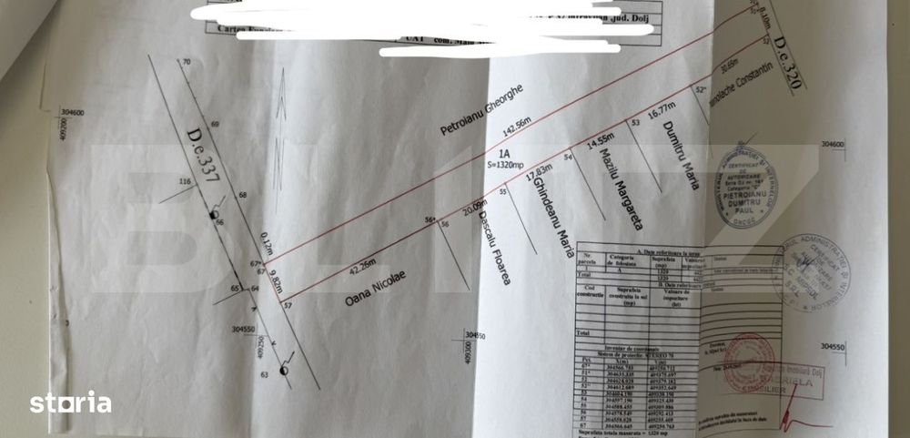 Teren 1320 mp cu utilitati pe strada, Malu Mare sat, dubla deschidere