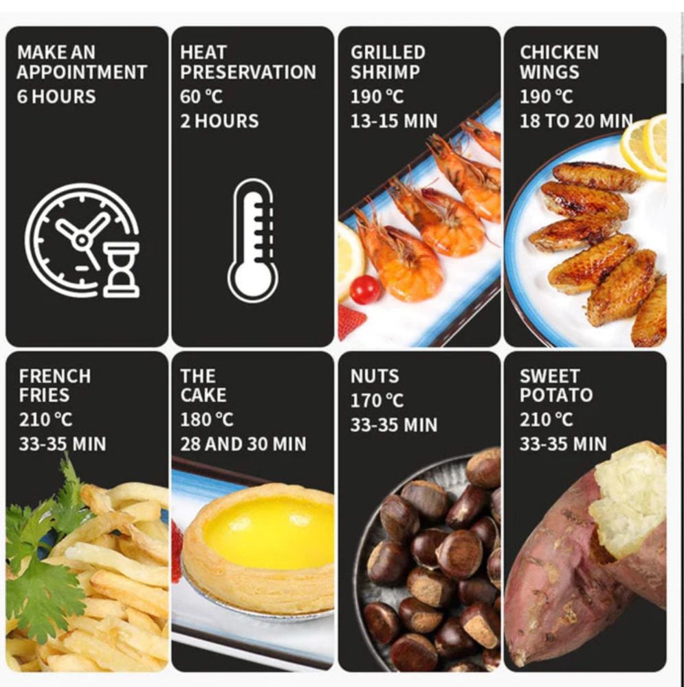 Friteuza Fara Ulei 6 Litri Air Fryer, Display Digital - Promotie !!!
