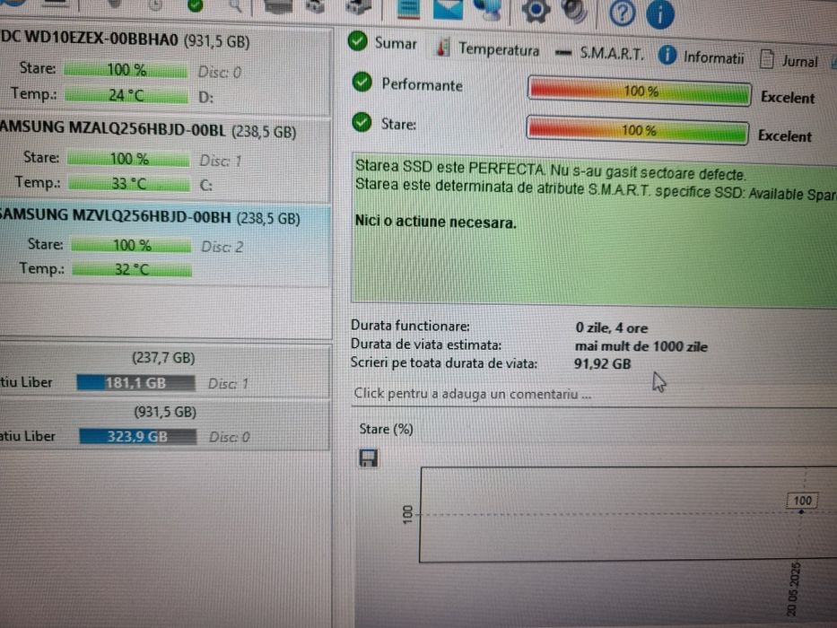 Lot 13 x SSD Samsung PM991 256GB nVME Gen3 testate si functionale