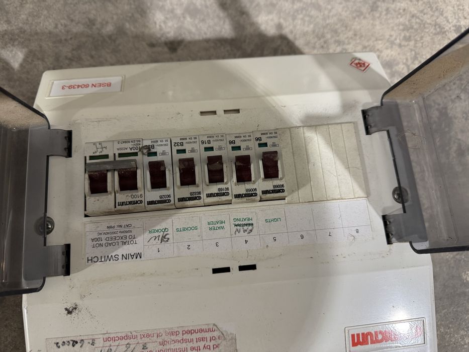 Табло  3 пластмасови