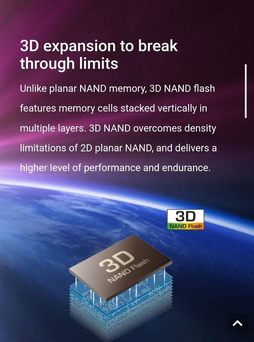 SSD 1TB M2 Transcend 220S PCIe. Gen 3 x 4