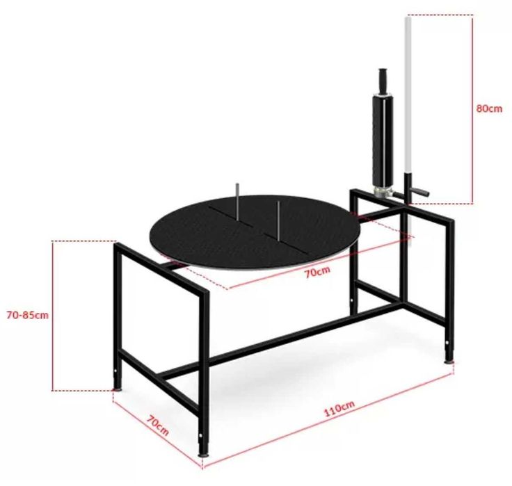 Masa impachetare folie stretch rotativa/reglabila
