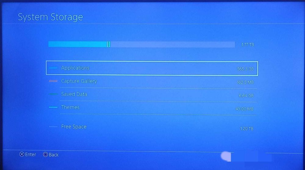 PS4 2TB + игри профилактиран