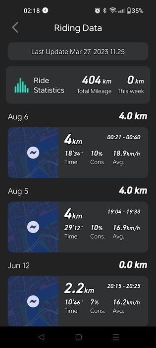 Тротинетка NIU KQi3 Pro