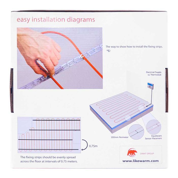 cablu de incalzire dublu izolat asezat in sapa