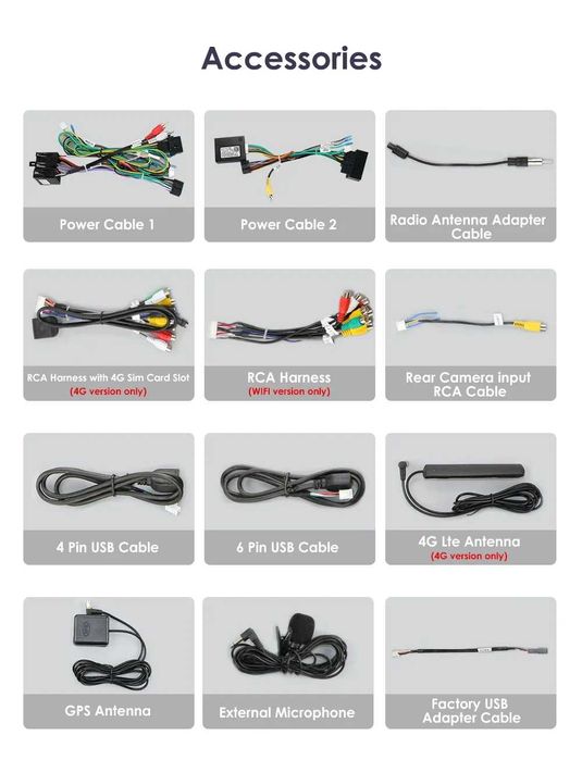 1-8GB Navigatie GPS Android Dedicata Peugeot 207 Carplay Auto QLED
