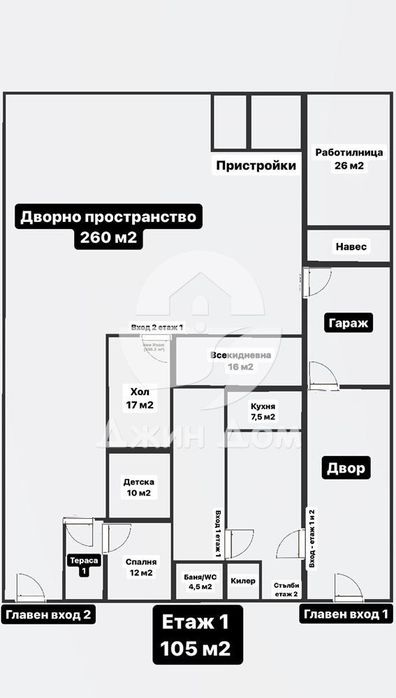 Двуетажна къща с двор в гр. Айтос