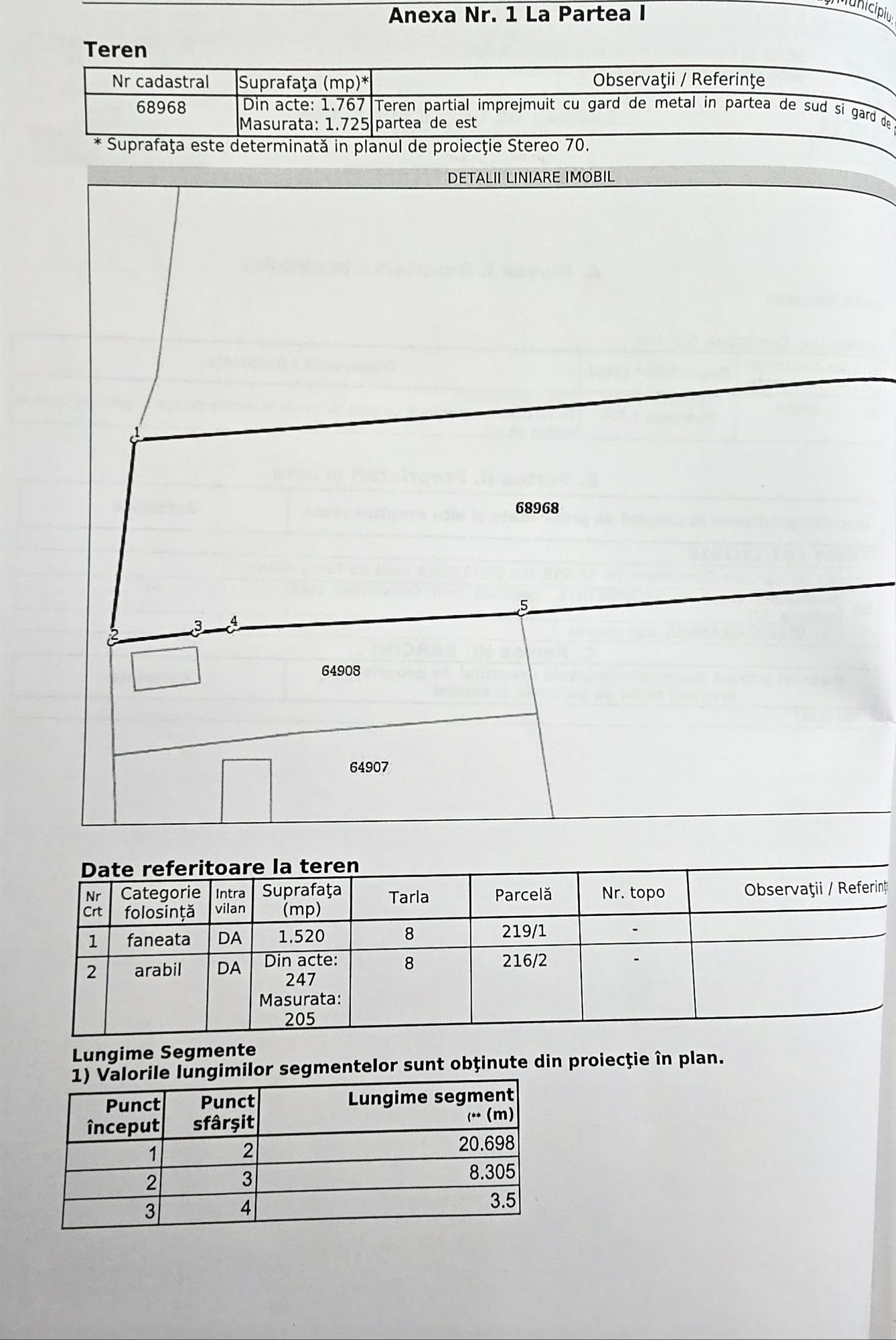 Teren intravilan constructii 1725 mp