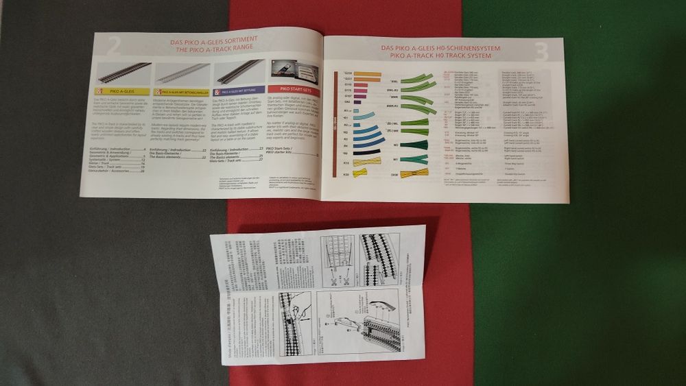 Set complet sina cu terasament Piko H0 pt. trenulet electric