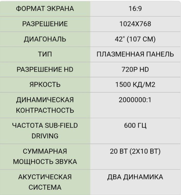 Телевизор Samsug