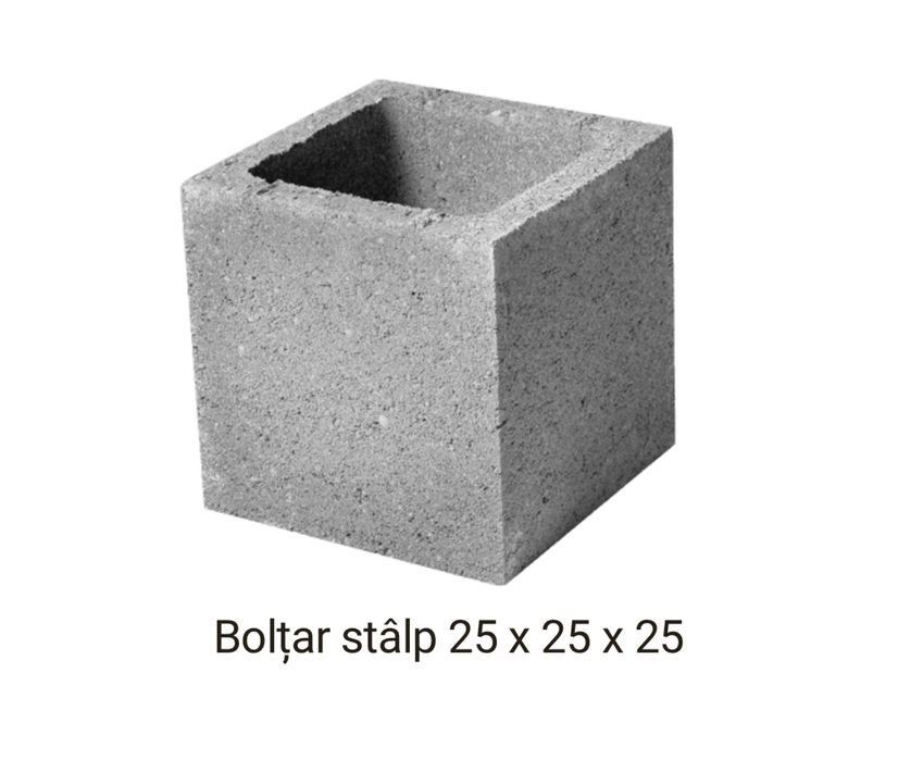 Boltari fundatie - Capace gard
