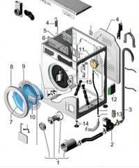 Продам запчасти на стиральные машины