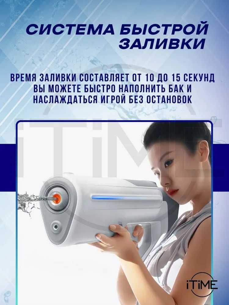 Акция! Автоматический водяной пистолет Xiaomi Mijia Pulse Water Gun