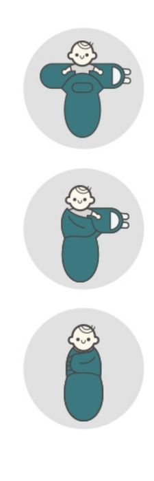 Бебешко одеало за повиване Gllquen Baby