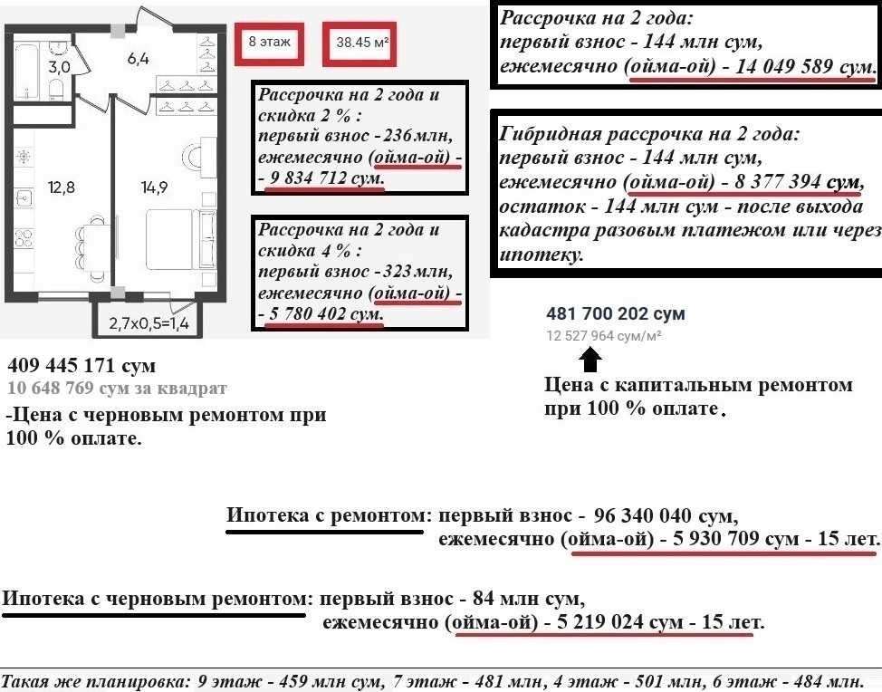 ЖК Fayzli hayot. 1-комнатная, 38 м². г. Ташкент, ТРЦ "Компас"