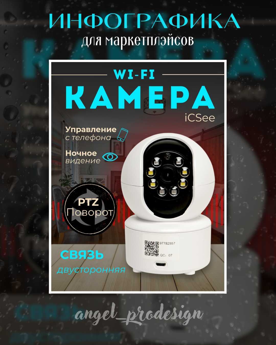Карточки товаров/ ИНФОГРАФИКА/ Графический дизайн