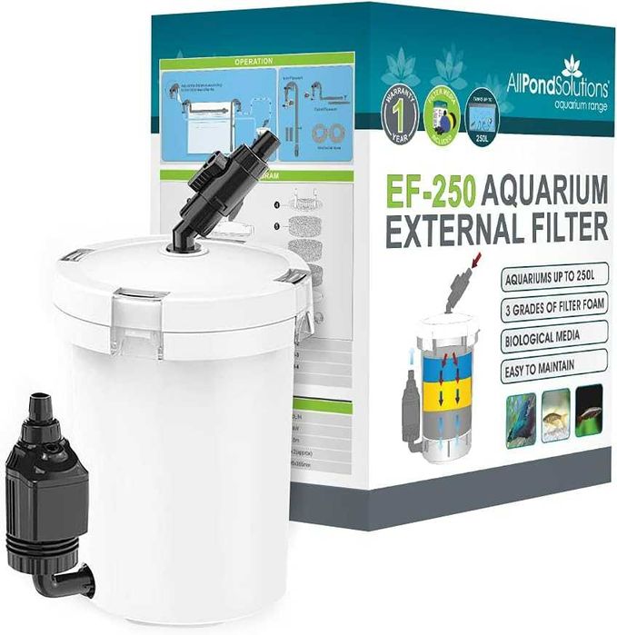 allpondsolutions EF-250 Външен воден филтър за аквариум до 250л.