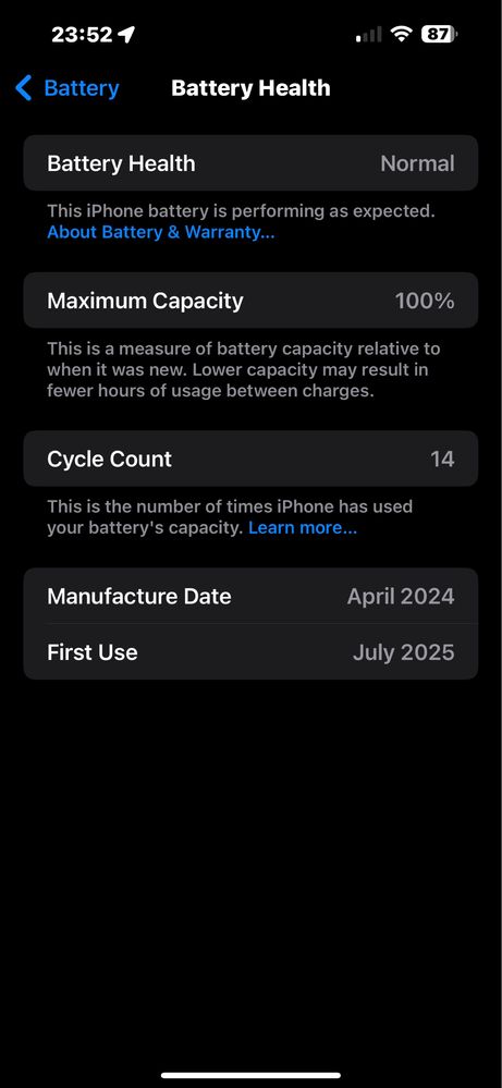 Iphone 15 Pro Max deyarli yangi