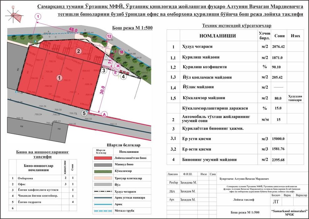 Продается производственное помещение