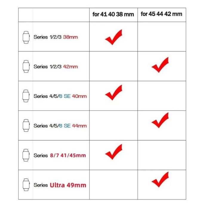 Нови, висококачествени, силиконови каишки за Apple Watch iWatch