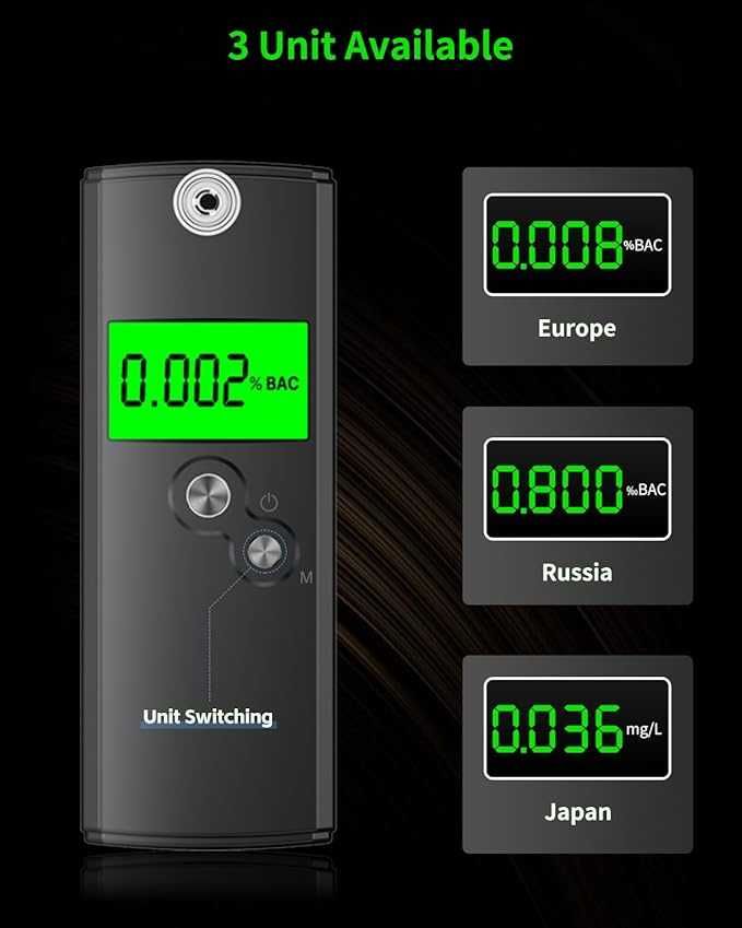 Akdomart  Полицейски точен алкотестер  с 10  миещи се мундщука
