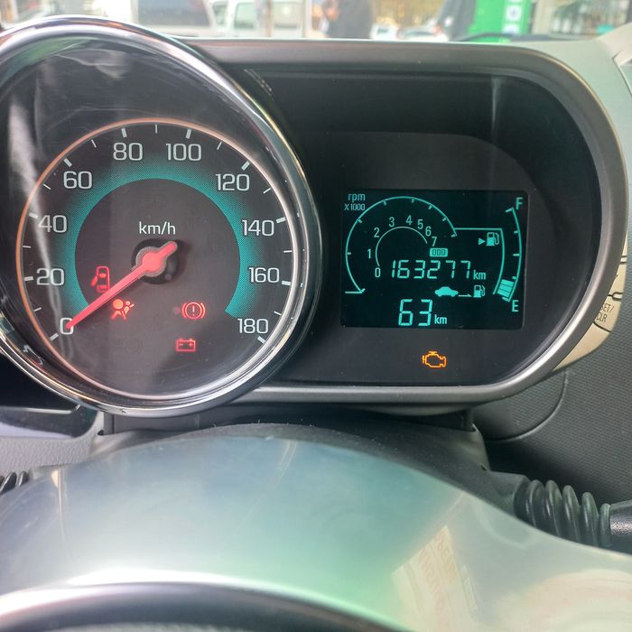 Spark 2019 full ideal