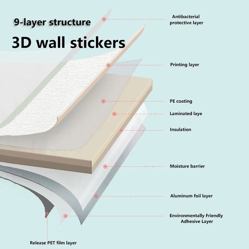 Tapet autoadeziv 3D din spuma 2.5mm grosime aluminiu izolare fonica