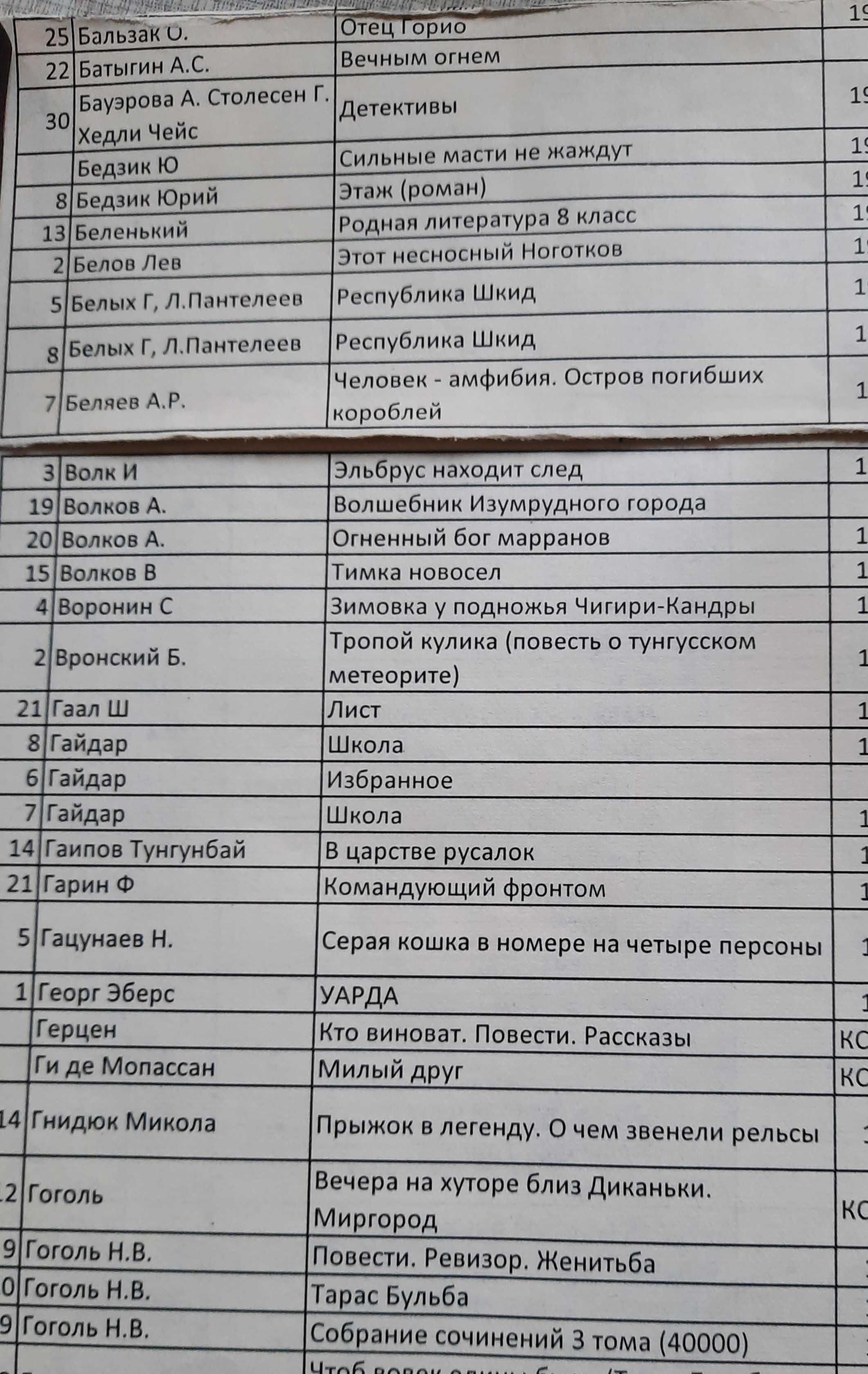 художественная литература
