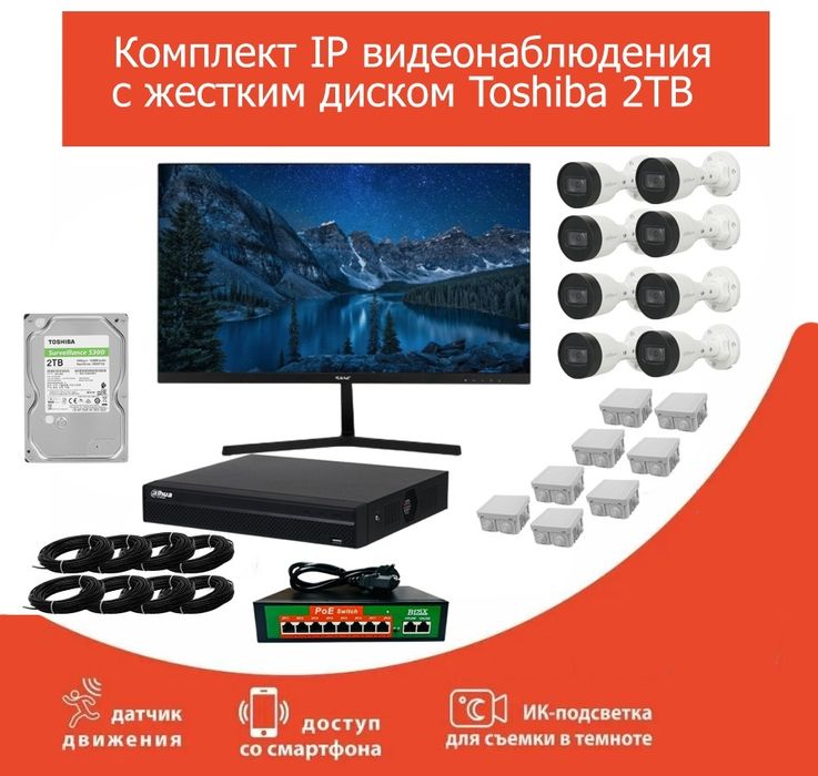 Комплект видеонаблюдения
