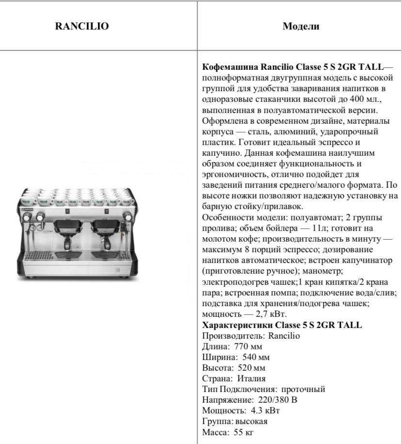 Кофемашина Rancilio Classe 5 S 2GR TAL и кофемолка
Rancilio KRYO 65 OD