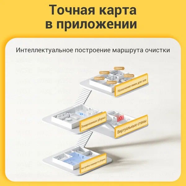 Робот-пылесос Xiaomi Mijia 3C Plus
