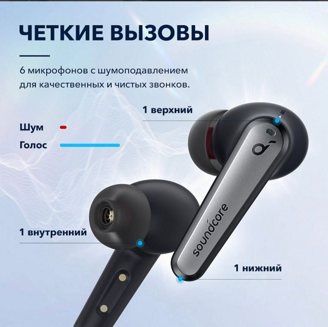 Продам наушники Anker Soundcore Liberty Air 2 Pro, цвет черный