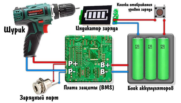 Ремонт аккумуляторов