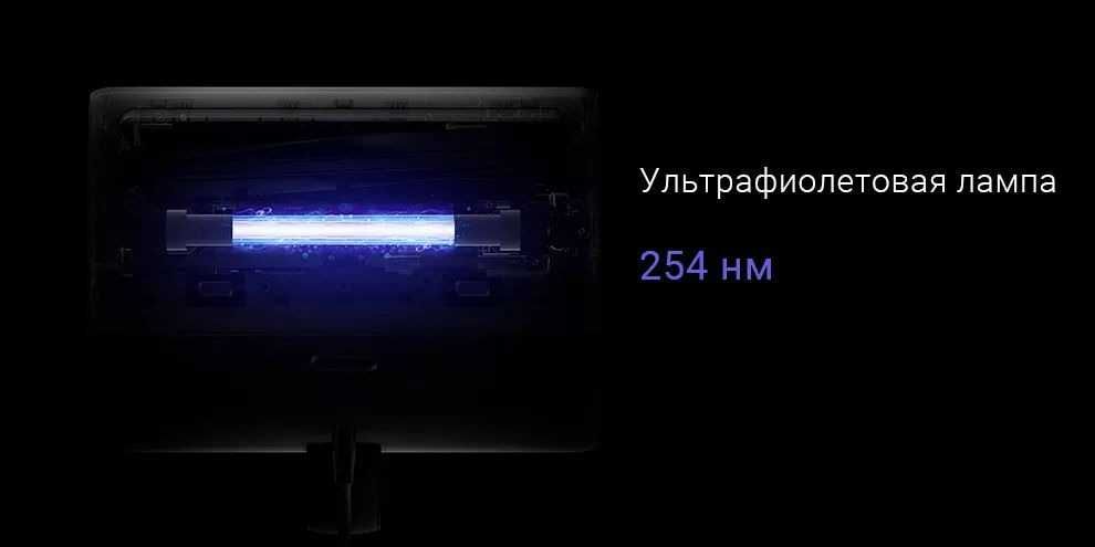 Пылесос портативный беспроводной от клещей и пыли Xiaomi