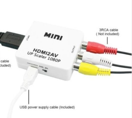 Convertor HDMI - RCA ( digital -analog) audio + video, NOU