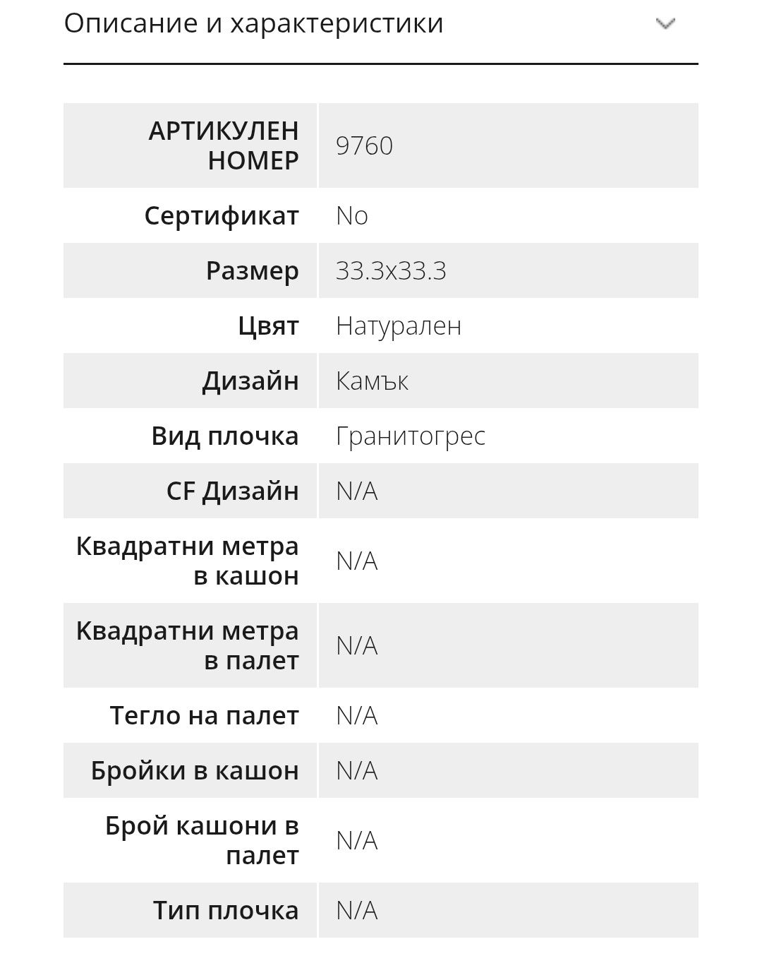 Гранитогрес КАИ 33.3/33.3