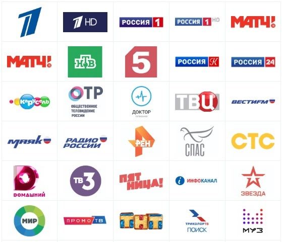Дистанционно подключение IPTV каналы
