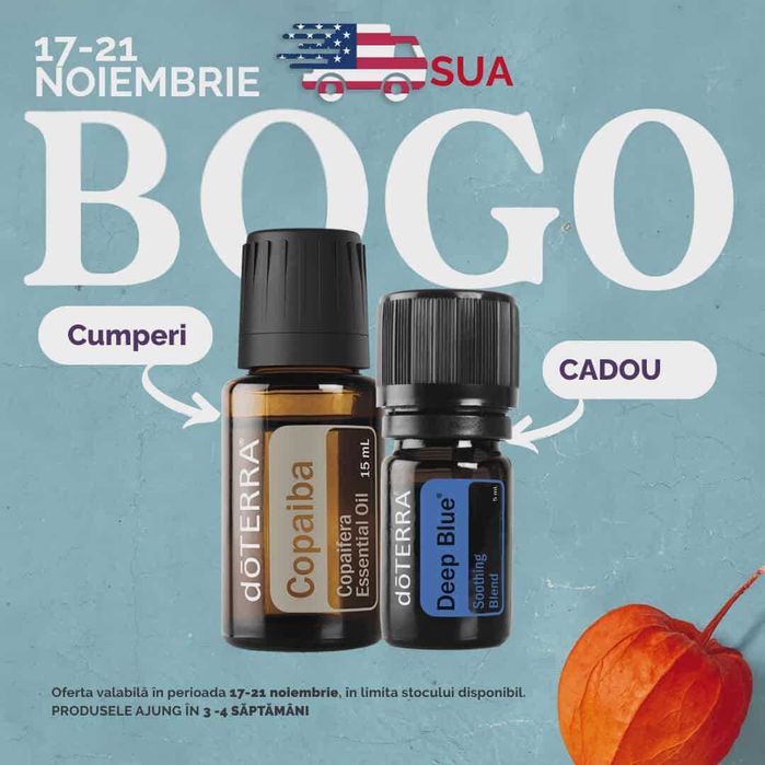 Doterra Bogo SUA dureri, antiinflamator: Copaiba 15ml + Deep Blue 5ml