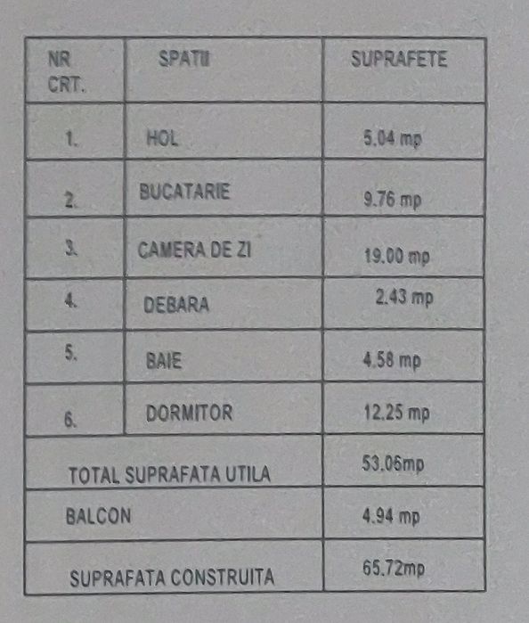 Apartment 2 camere / 53mp / Grandis Residence