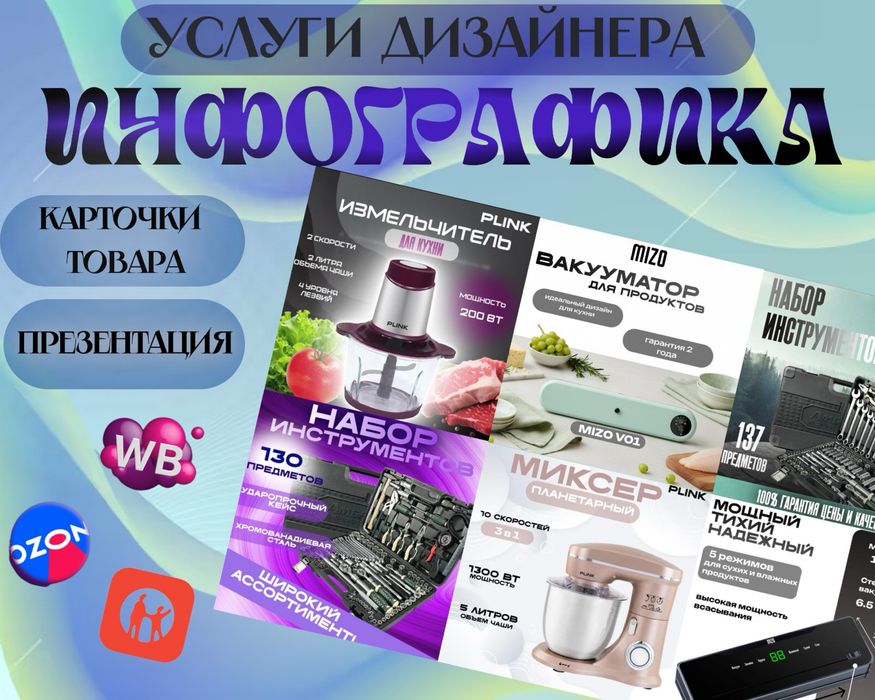 Услуги дизайнера|Инфографика| Презентации|Быстро и недорого